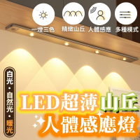 【Mojito】超薄山丘人體感應燈 30cm(LED感應燈 夜燈 走廊燈 氣氛燈 展示燈)
