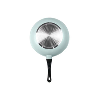กระทะก้นลึก Nonstick 28 Cm. CG-KM-01 - Lake Green