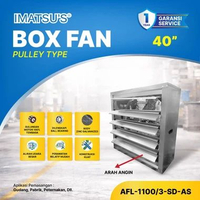 Imatsu’s Axial Box Fan 40 Inch Pulley Type – Kipas Box Industri Zinc Galvanized untuk Gudang, Pabrik