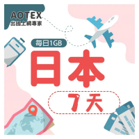 【AOTEX】7天日本上網卡每日1GB高速4G網速(手機SIM卡網路卡預付卡無限流量)