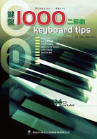 電子琴/鍵盤教學系列-鍵盤 1000 二部曲(附1CD, MIDI/ Home Studio 概念)☆唐尼樂器☆