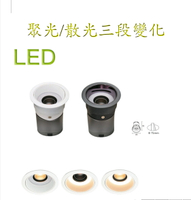 好時光～KAOS LED 7W+10W 7.5cm 三段分段崁燈 聚光/散光ㄧ體式燈具 三段變化光線角度 防眩 高演色 全電壓