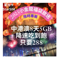 【星光卡 STAR SIM】中港澳上網卡8天5GB總量 用完降速吃到飽(中國香港澳門旅遊上網卡 2025小金龍福袋)
