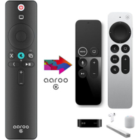 [4美國直購] aarooGo 紅外線遙控器 2代適用於 Apple TV 4K HD (無Siri語音/觸控板功能) 電視電源+音量鍵 E28