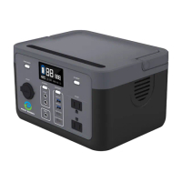 【PILOT ENERGY】BP300A 可攜式行動電源(適合露營/20000mAh/300W)