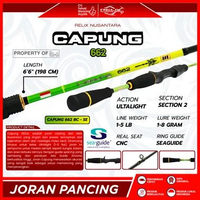 JORAN RELIX NUSANTARA CAPUNG 662 BC - SE