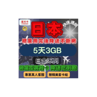 【星光卡 STAR SIM】白金日本上網卡5天3GB總量 用完降速吃到飽(旅遊上網卡 日本 網卡 日本網路)
