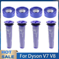 Washable Pre Filter HEPA Post-Filters for Dyson V7 V8 Cordless Vacuum Cleaners Accessories Replacement Part