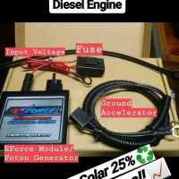 EForce Diesel Peningkat Tenaga Mobil Diesel dan Irit Solar Mesin