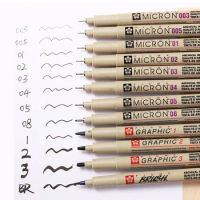 Micron Pen Price & Promotion-Jan 2024