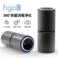 figo8負離子車用空氣淨化器家用便攜式桌面UV紫外線消毒除臭機