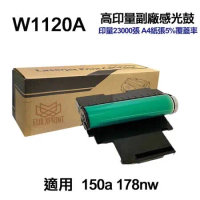 【HP 惠普】W1120A 120A 高印量副廠感光鼓 適用 150a 178nw