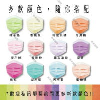 上好生醫-彩色醫療防護口罩 兒童口罩 成人口罩 蜜桃粉 蜜糖橘 武士黑 沙漠迷彩 裸包出貨 100%官方出貨 代寄港澳