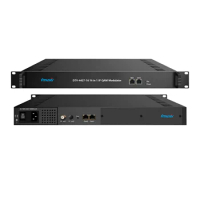 FMUSER DIGITAL TV-4427/4443/4459D/4475-512/1024/1536/512 IP(MPTS or SPTS) through 3/6 GE Ports(UDP/RTP) in 16/32/48/64 Mux-scram