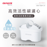 【AIWA 日本愛華】銀天使瞬熱淨飲機專用濾心-AW-T03F-01(2入組)