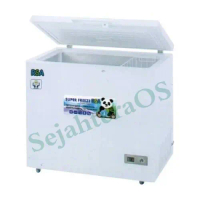 RSA Chest Freezer Box Kulkas Bak Pendingin : CF310