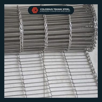 Wiremesh Enrober