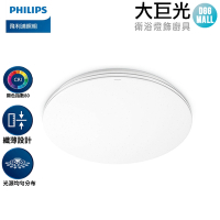 【Philips 飛利浦】品繹 LED 吸頂燈36W/3900流明 晝光色(PA015)
