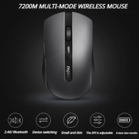 ECHOME Wireless Bluetooth Mouse 1600DPI Mute Silent Esports Gaming Mouse Home Office for Desktop Computer Laptop Windows Macos
