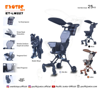 Dorong Bayi Magic Stroller EXOTIC LW-227 Ukuran Kabin