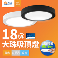 舞光 1-2坪 18W 大珠LED薄型吸頂燈 時尚白(白光/黃光/自然光)