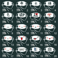 Masker Mulut - Masker Emoticon - Masker Emoji - Masker Lucu