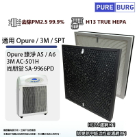適用Opure臻淨A6 A5/3M AC501H SPT尚朋堂SA-9966PD空氣清淨機HEPA+活性碳替換用濾網濾芯