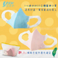 【YSH益勝軒】台灣製 幼幼1-4歲醫療3D立體口罩50入/盒(藍色.粉色兩色可選)