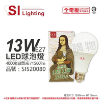 旭光 LED 13W 4000K 自然光 E27 全電壓 球泡燈 _ SI520080