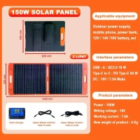 Bell Portable Power Station Outdoor Camping + Solar Panel 100WP 100W 18V/5A Output USB 18W Type-C 30