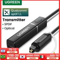 UGREEN Bluetooth Transmitter 5.0 For TV PC PS4 aptX LL SPDIF Toslink Digital Optical Audio Music Wireless Bluetooth 5.0 Adapter
