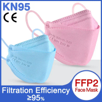 MASKER KF94 ISI 10PCS 4ply MEDIS KF 94 10 PCS KOREA EVO WARNA WARNI HITAM PUTIH COKLAT KUNING MERAH