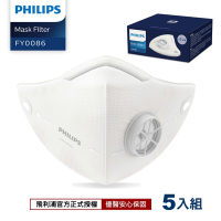 【PHILIPS飛利浦】智能口罩濾心-5入(行動濾淨x裸感呼吸)有效防護花粉空汙 運動口罩