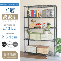 【品樂生活】MIT耐重大型五層架45X122X210CM-2入《電鍍/烤漆 多色可選》(層架鐵架)