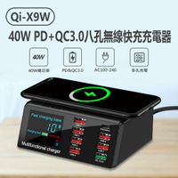 Qi-X9W 40W PD+QC3.0八孔無線快充充電器 MAX 40W AC100~240V