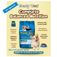 Cost-EffectiveDVS Approved - TRENDY WOOF DOG FOOD 15KG/TRENDY WOOF COMBO SET/Makanan Anjing Kering T