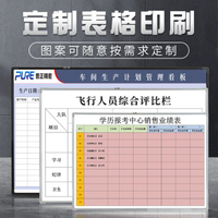 免運 可開票 展板客製白板黑板掛式可吸磁硬白板移動工廠車間生產管理計劃看板