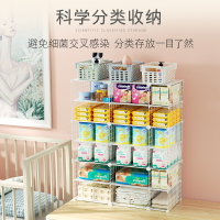寶寶收納神器嬰兒用品物品柜子幼兒園收納盒整理盒衣服衣物收納箱