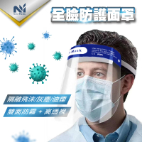 【Nutri Medic】全透明隔離面罩+台灣加油隔離面罩+眼鏡式時尚防護面罩+隔離護目鏡 全套4款*5件組