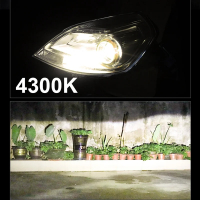 1500W H11 H8 LED ไฟหน้าหลอดไฟ CANBUS 5580 CSP Super Bright รถ H4 H1 HB3 9005 9006 9012 HIR2 Turbo Fo