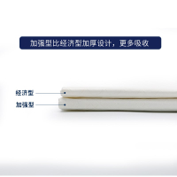 新品上市~護理墊80x90加厚60老年成人80x120一次性護理加厚隔尿墊XL尿褲 雙11全館免運