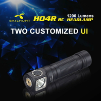 【電筒王】SKILHUNT H04R RC 1200流明 射程145米 USB直充 L型頭燈 18650 H03R升級版