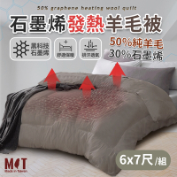 【家購網嚴選】石墨烯羊毛被 1入(180x210cm/入)-台灣製