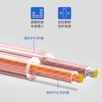2025 Pure Copper Gold Silver Audio Cable RVH Double Layer Speaker Cable 100 Core-600 Core HIFI Full 