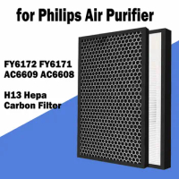FY6172 FY6171 HEPA Filter and Carbon Filter for Philips Air Purifier Series 6000 AC6609 AC6608/30