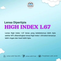 Lensa Hi-Index 1.67 / Supertipis