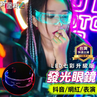 LED發光眼鏡．表演派對 閃光科技眼鏡 夜店節慶螢光眼鏡 Party 發光眼鏡 LED眼鏡