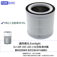 【PUREBURG】適用億光 Everlight EL120F UVC LED 小台空氣清淨機 副廠活性碳2合1高效HEPA濾網