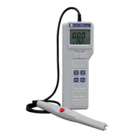 BK8391 Digital Salinity meter / Food Salinity Meter / Soup Salinity detection / Salinity Measurements