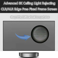 Free Shipping Ambient Light Rejecting Fixed Frame Projection Screen for Ultra-Short Throw Projectors